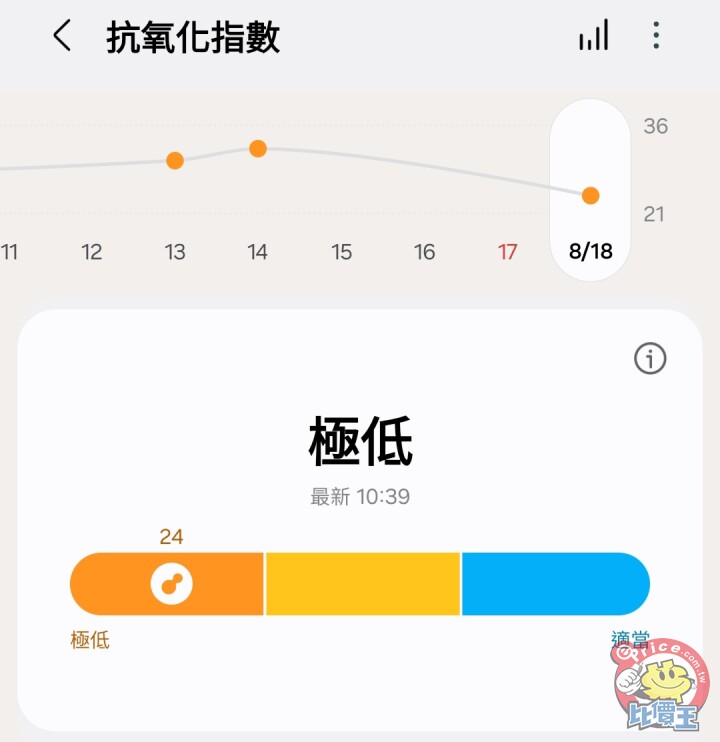 Screenshot_20250829_155253_Samsung Health.jpg Screenshot_20250829_155253_Samsung Health.jpg