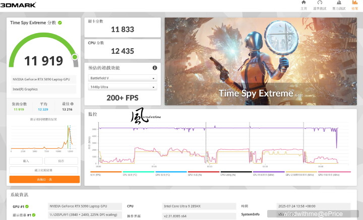 21-3DMARK-TS.jpg 21-3DMARK-TS.jpg