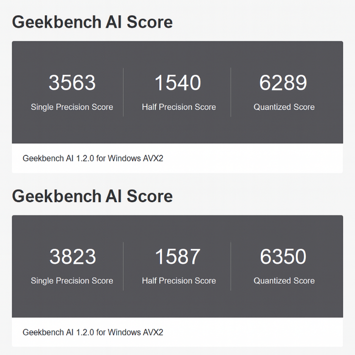 Intel Core Ultra 行動平台擴充升級首選 Crucial DDR5 CSODIMM