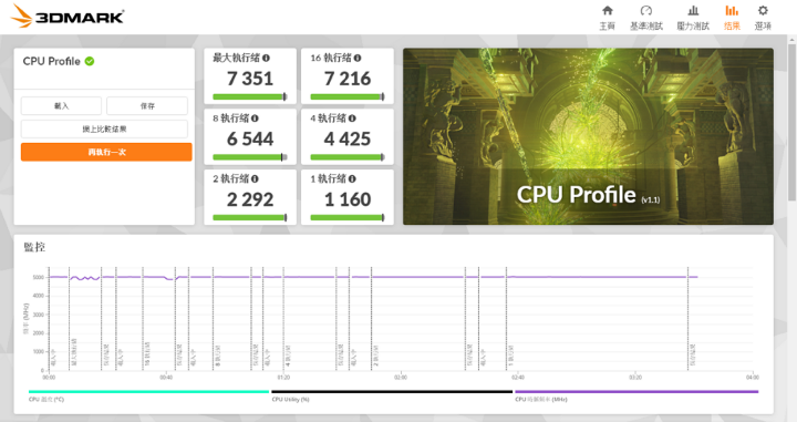 CPUPROFILE.png CPUPROFILE.png