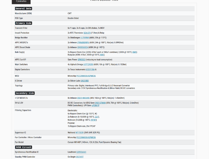 【開箱】賊船iCUE LiNK側出電源 | CORSAIR HX1200i SHIFT