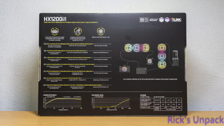 【開箱】賊船iCUE LiNK側出電源 | CORSAIR HX1200i SHIFT