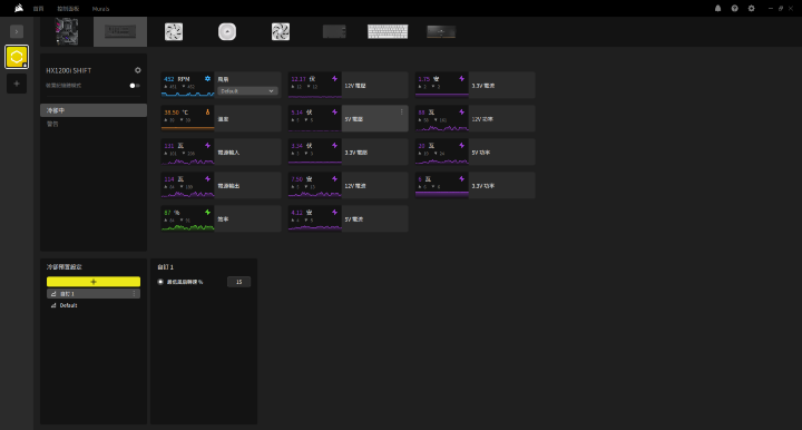 【開箱】賊船iCUE LiNK側出電源 | CORSAIR HX1200i SHIFT