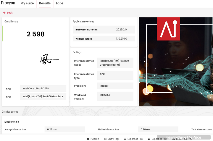 Intel Arc Pro B50 16GB入門級工作站兼具AI加速卡開箱實測