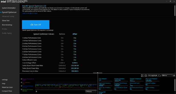 【開箱】與音響絕配的機殼 | LIAN LI LANCOOL 217 INF WHITE