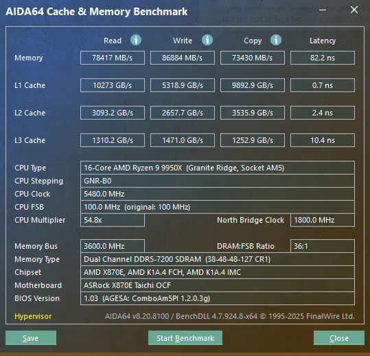 X870E Taichi OCF 太極 AMD 首款 OCF 為超頻而生