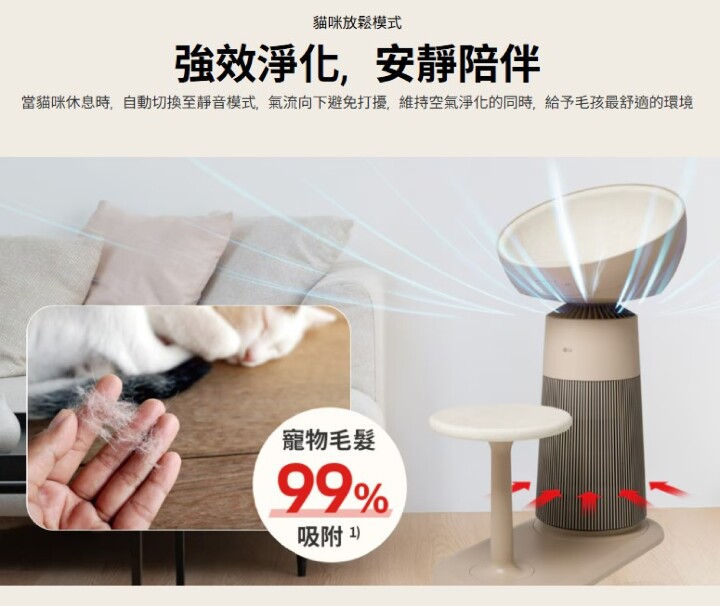 已經有清淨機了還要再買喵太座嗎？