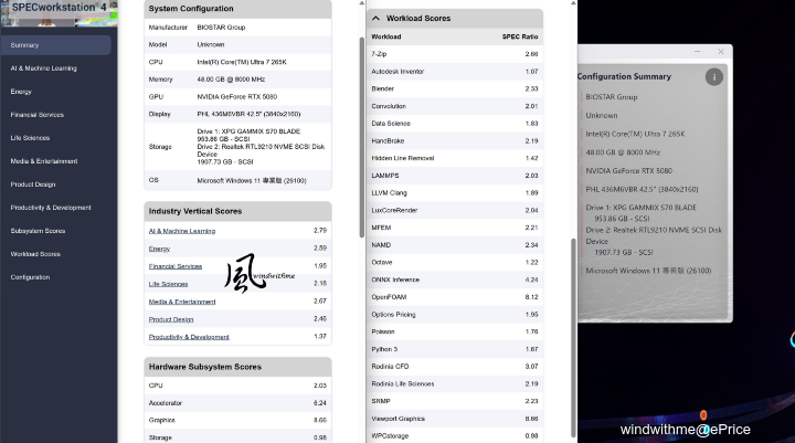 風冷實測！Intel U7 265K越級挑戰AMD R9 9900X搭載技嘉5080解析