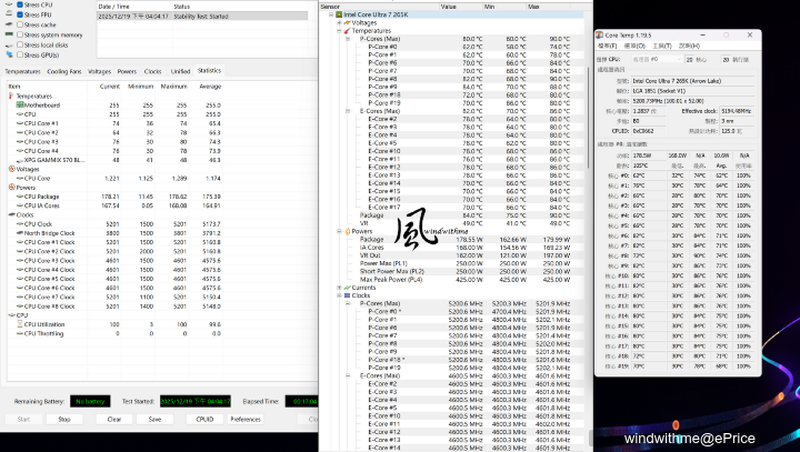 風冷實測！Intel U7 265K越級挑戰AMD R9 9900X搭載技嘉5080解析