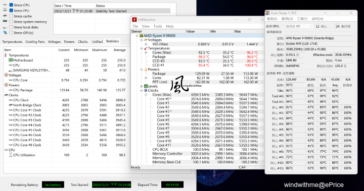 風冷實測！Intel U7 265K越級挑戰AMD R9 9900X搭載技嘉5080解析