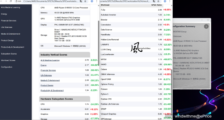 風冷實測！Intel U7 265K越級挑戰AMD R9 9900X搭載技嘉5080解析