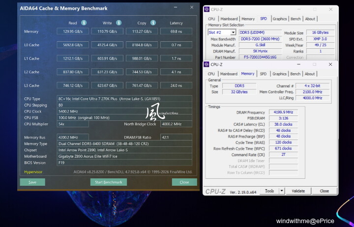核心更多、生產力與遊戲提升- Intel Core Ultra 7 270K Plus風冷實測解析