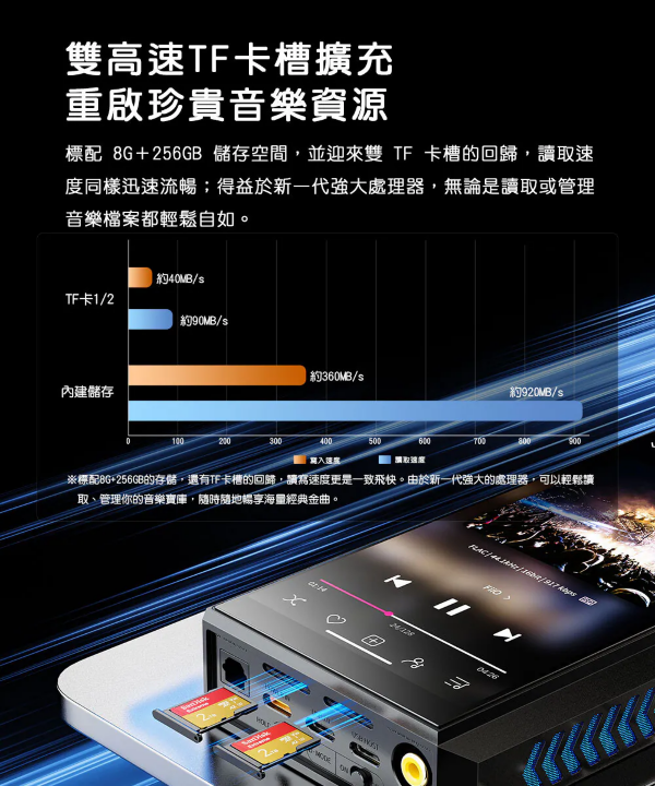 [開箱] Fiio M27二代超級戰艦 重量級DAP隨身播放器 鈦合金版