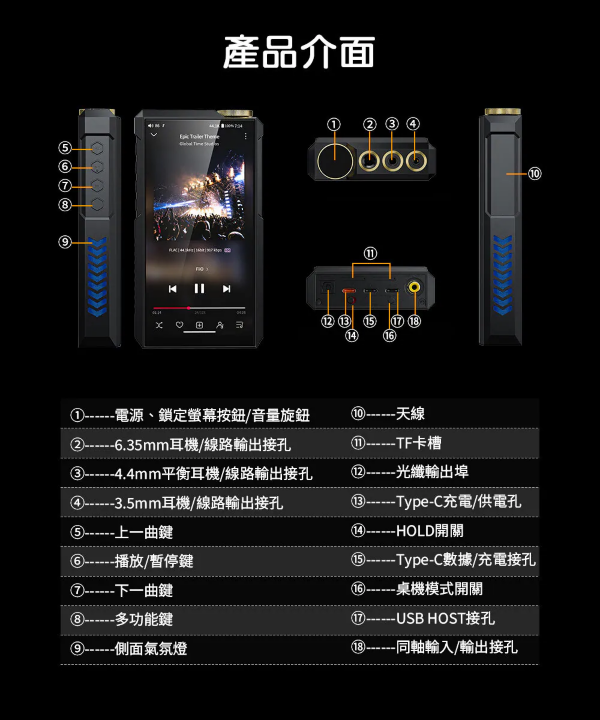 [開箱] Fiio M27二代超級戰艦 重量級DAP隨身播放器 鈦合金版