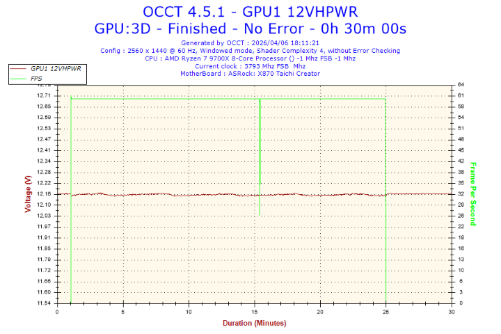  高階CP金牌選擇MIT 台灣製 FSP 全漢 MEGA GM 玩家級旗艦金牌
