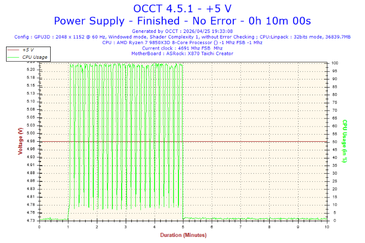 FSP 全漢 3千元級別全模金牌新品 VIC GM