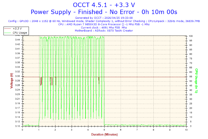 FSP 全漢 3千元級別全模金牌新品 VIC GM