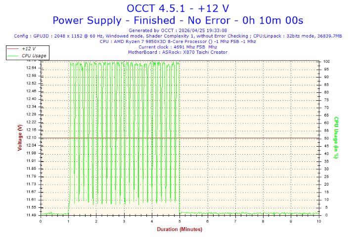 FSP 全漢 3千元級別全模金牌新品 VIC GM