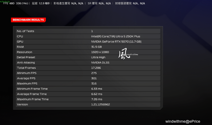 風冷實測！Intel U5 250K Plus跨級對比R9 9900X深度效能解析