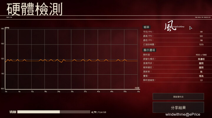 風冷實測！Intel U5 250K Plus跨級對比R9 9900X深度效能解析