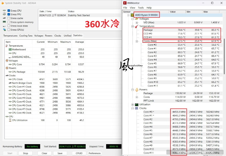 風冷實測！Intel U5 250K Plus跨級對比R9 9900X深度效能解析