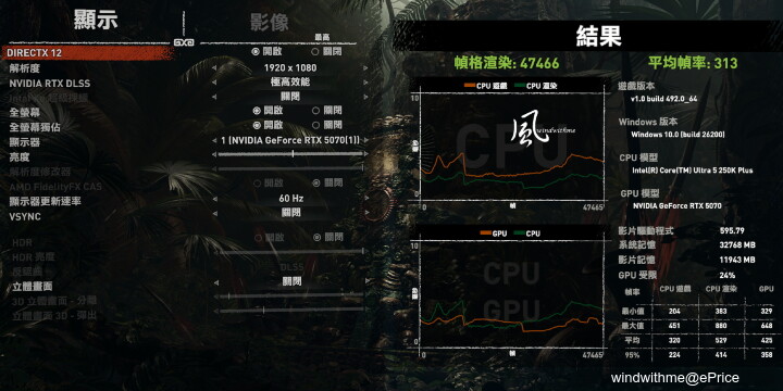 風冷實測！Intel U5 250K Plus跨級對比R9 9900X深度效能解析
