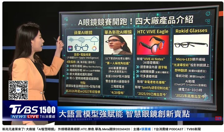 AI眼鏡會取代一般眼鏡嗎?!