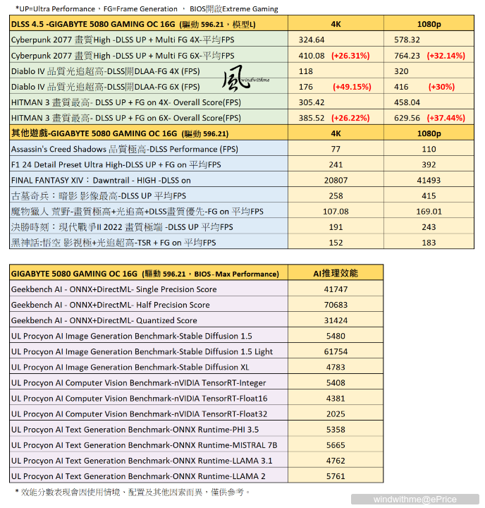 40-5080表格.png