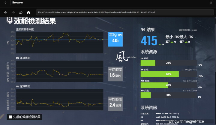 32-RS-開最高-1080P.jpg 32-RS-開最高-1080P.jpg