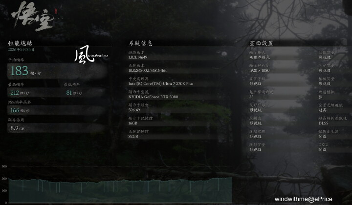 35-B1-DLSS-1080P.jpg 35-B1-DLSS-1080P.jpg