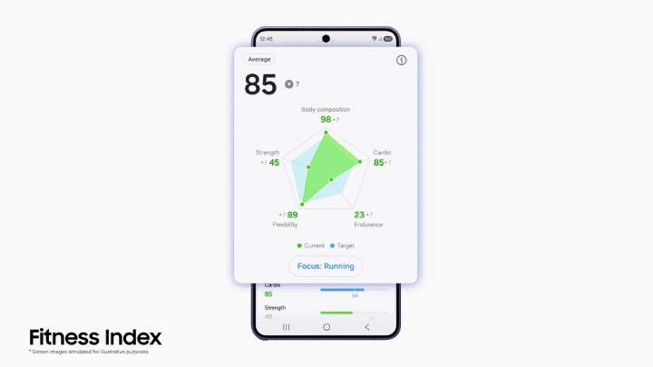 Samsung-Mobile-Next-Gen-Galaxy-Watch-AI-Powered-Health-Companion-Main5.jpg