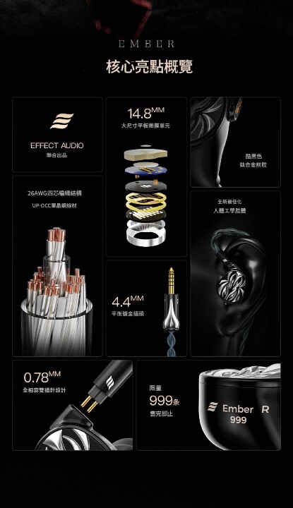[開箱] LETSHUOER Ember 餘燼之聲 限量平板耳機