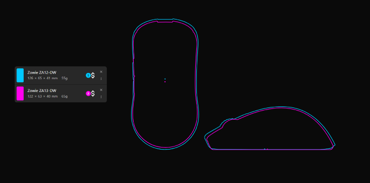 【開箱】ZOWIE全新塗層與配色嘗試 | ZOWIE FK1-DW &amp; ZOWIE ZA12-DW