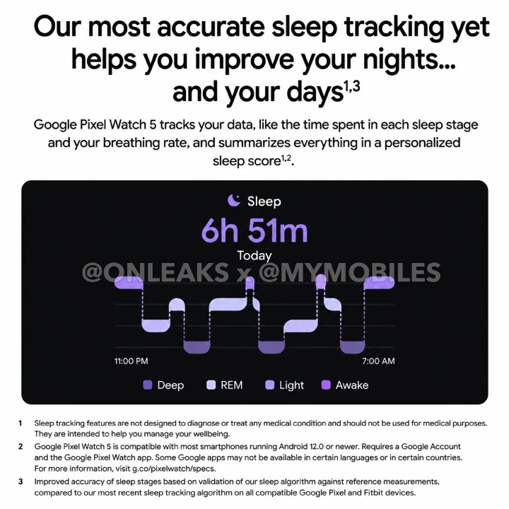 升級可能真的很小，Google Pixel Watch 5 詳細規格曝光