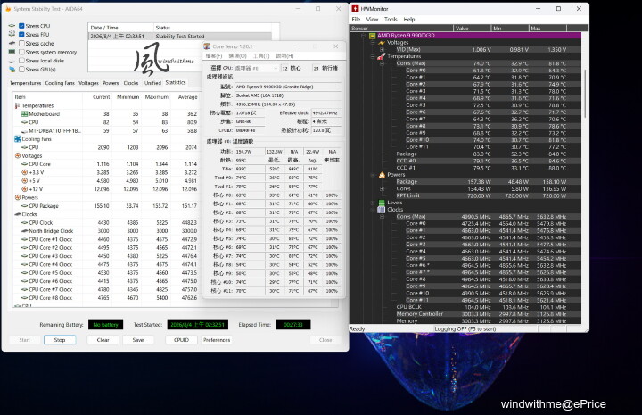 白色木紋新風格：X870E AERO X3D WOOD搭FRAME 5000D WOOD RS實測