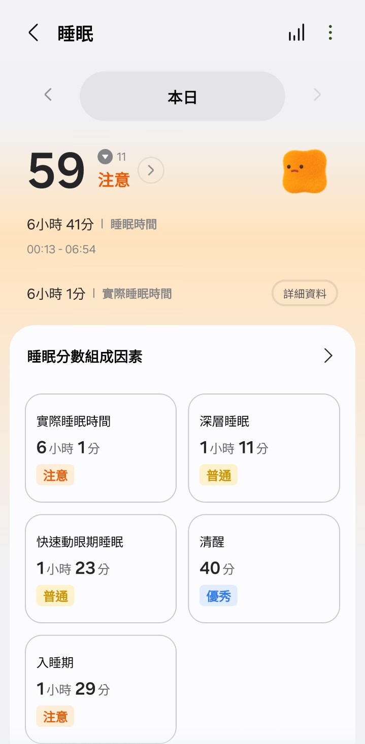 新一代手錶升級了哪些？ 三星 Galaxy Watch Ultra 2 一週深度體驗實測
