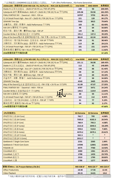 46-數據表格.png