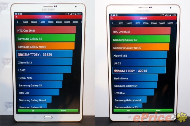Samsung Tab S 10.5 與 8.4 上市前 多圖詳細試玩 - 18
