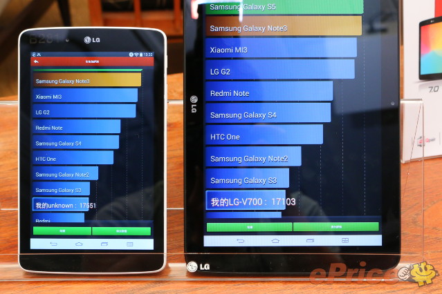 LG G Tablet 7.0 / 10.1 月中上市，$4,990 起 - 27
