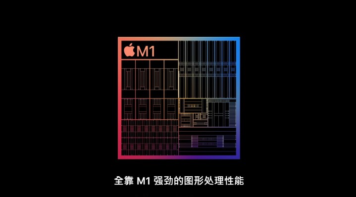 搭載 Apple  M1 處理器：全新 iPad Pro 登場