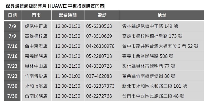 歡慶傑昇超級開幕月 平板最低 2,990元、再抽 iPhone 13
