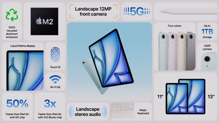 Apple iPad Air 2024 (11 吋，Wi-Fi) 介紹圖片