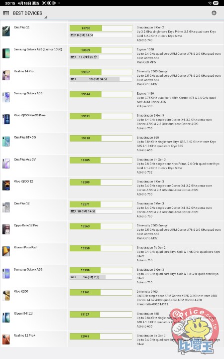 Screenshot_20250418_201556_PCMark.jpg Screenshot_20250418_201556_PCMark.jpg