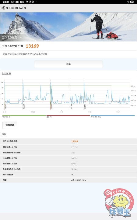Screenshot_20250418_201516_PCMark.jpg Screenshot_20250418_201516_PCMark.jpg