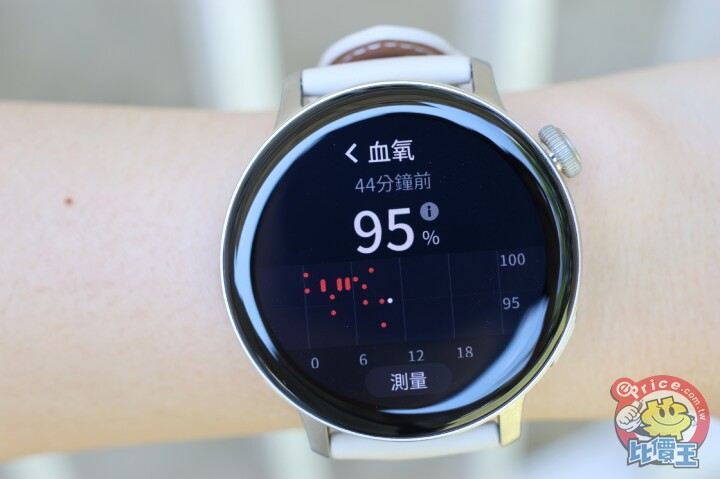 vivo WATCH 3 開箱實測！又輕又薄續航力又長的全方位健康智慧錶