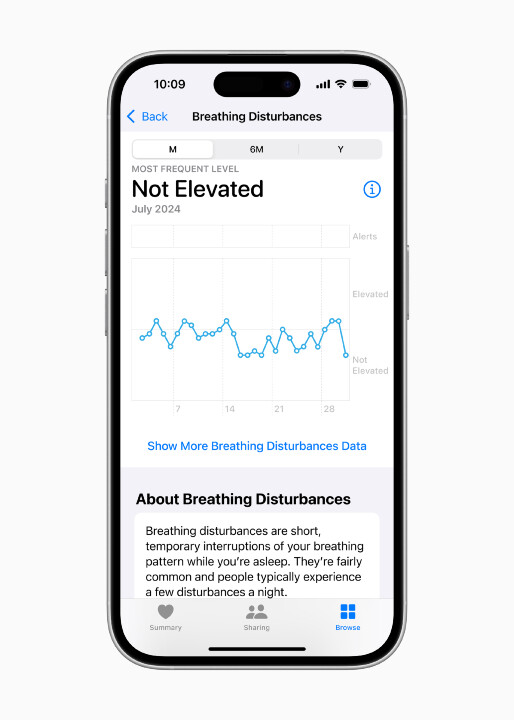 Apple-health-Breathing-Disturbances.jpg Apple-health-Breathing-Disturbances.jpg
